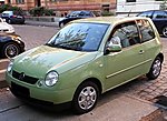 Lupo