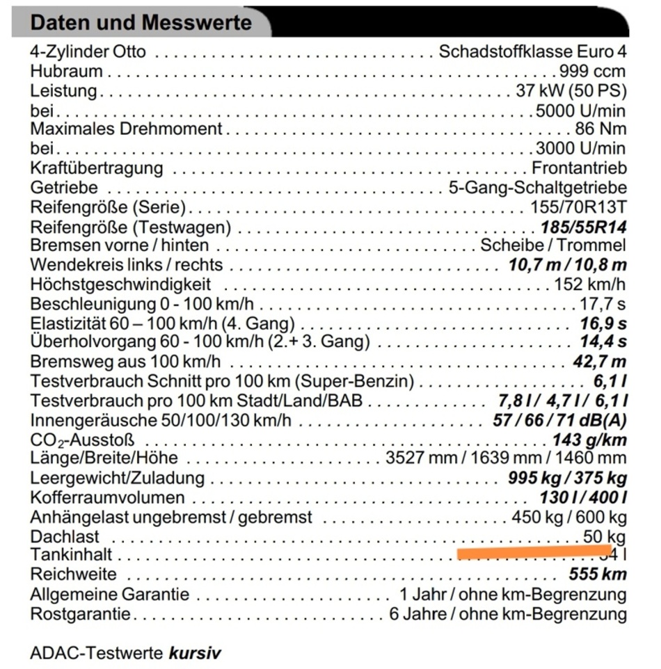 Anhang ID 30255 - Dachlast_Lupo.jpeg